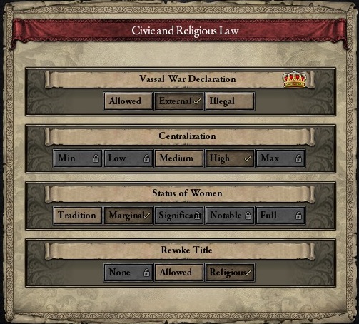 crusader kings 2 imperial administration