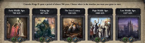 Kingdoms - Crusader Kings II Wiki