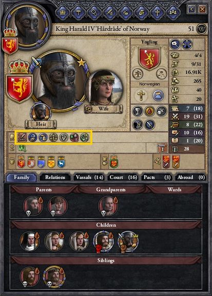 Traits Crusader Kings Ii Wiki