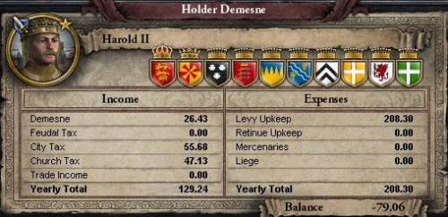 Provinces - Crusader Kings II Wiki